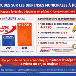 Lecture citoyenne des finances communales